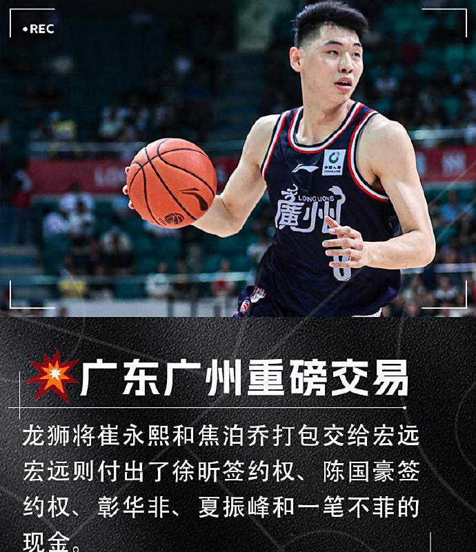 爱游戏在线赛后广州队伤情更新——NBA季后赛节点到来，悬念犹存，数据趋势出现新变化的简单介绍