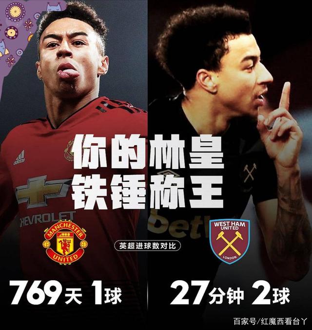 关于窗口期浙江队备战国王杯今晚曼联备战英超，连对手都承认：窗口期浙江队调整名单以备荷甲的信息